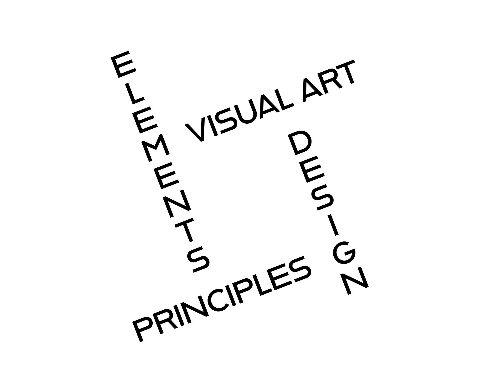 Visual Art Foundations | Grade 7-10